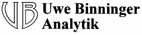 Uwe Binninger Analytik Logo SW